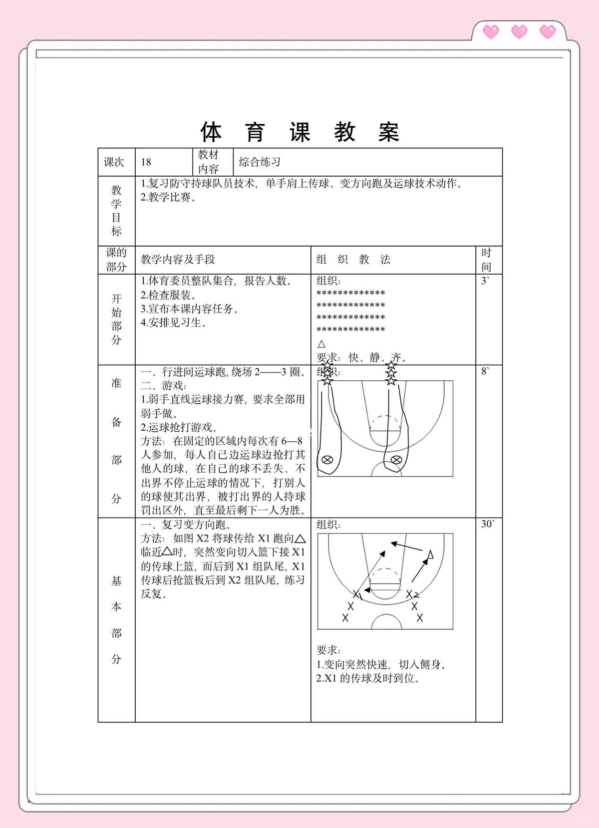 为什么模拟训练对篮球运动员很重要
